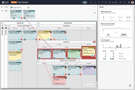 ppmvue|planview ppm software.